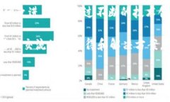TPWallet代币删除后自动恢复的原因及解决方法，