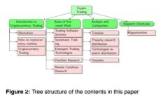 立即了解虚拟币钱包的优势与选择，2025必看指南