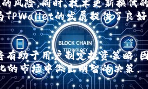 jiaotiTPWallet世界排名：2025必看，立刻了解加密钱包的发展趋势/jiaoti
TPWallet, 世界排名, 加密钱包, 加密货币/guanjianci

引言：TPWallet的崛起与加密货币的未来
随着加密货币的迅速发展，越来越多的人们开始关注加密钱包的选择。TPWallet作为一款备受欢迎的钱包之一，在全球范围内的用户数不断增加，其世界排名也随之提升。2025年即将到来，了解TPWallet的世界排名以及它在加密领域的影响力，能够帮助投资者更好地把握市场机会。

TPWallet简介：技术背景与核心优势
TPWallet是一个多功能的加密钱包，支持各种主流的加密货币，包括比特币、以太坊、瑞波币等。其核心优势在于：首先，TPWallet提供完善的安全机制，包括多重签名和冷钱包存储技术，这使得用户的资产安全得到了有效保障。其次，TPWallet的用户体验友好，界面简洁易懂，适合各类用户，特别是新手投资者。这对于想要快速进入加密货币市场的人来说，尤其重要。
此外，TPWallet不断更新和改进其功能，以适应瞬息万变的市场需求。例如，最近推出的去中心化交易功能，允许用户在没有中介的情况下直接进行交易，这不仅提高了交易的效率，还增强了用户的隐私保护。

全球范围内的使用情况
TPWallet目前在全球多个国家和地区都有大量用户，尤其在北美、欧洲及东南亚等地，用户基础迅速扩大。这是因为TPWallet不仅支持多种语言，同时也符合当地的监管要求，使得用户在使用时更具信心。
然而，随着竞争的加剧，TPWallet也面临一些挑战。例如，市场上出现了许多其他功能类似的加密钱包产品，用户的选择变得更加多样化。因此，TPWallet需要不断进行创新和，以保持其市场份额。

世界排名的变化：影响因素分析
在加密钱包的世界排名中，TPWallet近期的表现引起了行业专家的广泛关注。其排名的变化并不是一蹴而就的，而是受到了许多因素的影响。首先，市场的需求波动是一个重要因素。在牛市时期，用户对加密钱包的需求显著上升，这时候，能够提供较好服务和体验的钱包将会受到青睐，TPWallet正是在这个时候抓住了机遇。
此外，技术进步也对排名产生了影响。TPWallet在安全防护和用户体验方面的不断，使得其吸引了大量新用户。这种口碑效应进一步推动了TPWallet的世界排名上升。因此，技术的不断进步是提升加密钱包竞争力的关键。

用户评价与体验：TPWallet的社群支持
TPWallet的用户评价和体验也在其世界排名中扮演着重要角色。通过社交媒体和用户论坛，我们可以看到用户对TPWallet的普遍反响是积极的。他们对TPWallet的安全性、用户体验以及客服支持给出了高度评价。此外，TPWallet还活跃于各大社交平台，定期与用户进行互动，了解他们的需求并及时作出调整。
然而，也并非所有的评价都是正面的。部分用户在使用过程中也反馈了一些问题，如交易速度慢等。这些负面评价虽然相对较少，但仍然是影响用户决策的重要因素。因此，TPWallet需要不断收集用户反馈，提升服务质量，以保证其在竞争激烈的市场中立于不败之地。

未来展望：TPWallet的挑战与机遇
展望2025，TPWallet面临的挑战和机遇并存。加密货币法规的不断变化，将对各大钱包产生深远影响。TPWallet需要密切关注全球各国的监管政策，才能稳妥应对潜在的风险。同时，技术更新换代的速度也在加快，TPWallet必须加大研发投入，以保持其技术优势。
另一方面，随着大众对数字资产的接受度提高，TPWallet迎来了更多的用户和市场机会。尤其是在数字化转型的背景下，越来越多的企业和个人开始接受加密货币，这为TPWallet的发展提供了良好的机遇。

结论：为何现在就了解TPWallet是明智之举
总的来说，TPWallet的结合了安全性、用户友好和不断创新的优势，使其在全球加密钱包市场中逐渐崭露头角。随着加密货币的发展趋势，了解其世界排名及发展动态将有助于用户制定投资策略。因此，对于希望在加密领域有所建树的人而言，立即关注TPWallet的表现，不仅能帮助他们把握市场机会，更是参与未来金融革命的一部分。
无论是新手还是老手，TPWallet都值得关注。因此，建议大家立刻深入了解TPWallet及其在未来几年的潜在发展。这不仅能够提升大家的投资能力，更能确保在快速变化的市场中做出明智的决策。