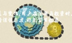 要判断“BITGET”是否是一个黑平台，我们需要从