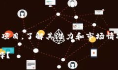 在考虑投资任何数字货币时，特别是像tpwallet这样