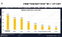 要查看TPWallet的流水记录，您可以按照以下步骤进