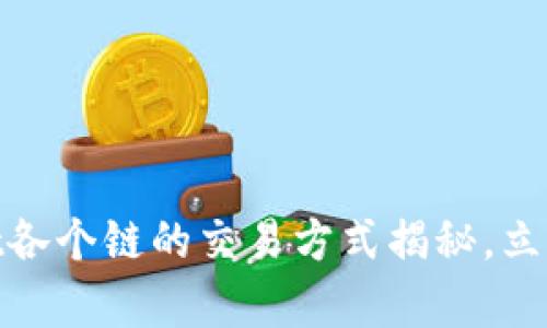 2025必看：tpWallet各个链的交易方式揭秘，立即掌握区块链新动态