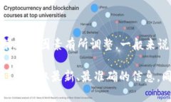 截至2023年，TPWallet作为一款虚拟资产钱包，支持