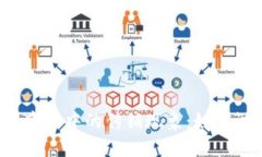 深圳虚拟币市场中的传销现象：如何识别和防范