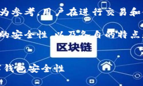 请您注意，以下内容所包含的链接和建议均为参考，用户在进行交易和使用数字钱包时，请务必自行谨慎判断。

内容概述：本文将详细分析bk钱包与tp钱包的安全性，以及各自的特点和使用场景，帮助您选择最合适的数字钱包。


BK钱包和TP钱包哪个更安全？全面解析数字钱包安全性