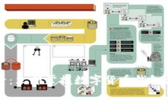 2025必看：立即掌握数字货币钱包添加技巧！