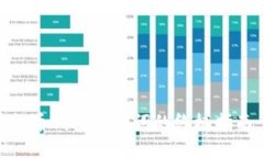 立即找回虚拟币钱包助记词的终极指南：2025必看
