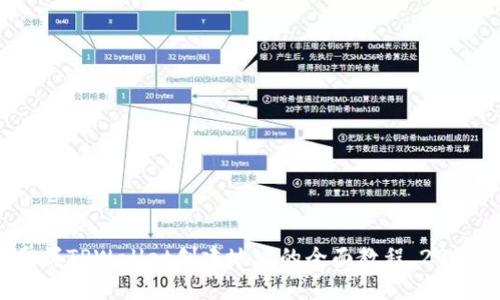 立即掌握TPWallet创建地址的全面教程，2025必看！