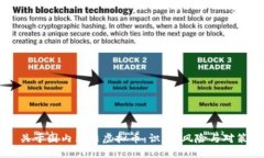关于国内非法虚拟币：识别、风险与对策