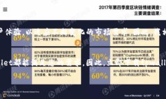    立即下载！2025必看：tpwallet苹果版国服使用指