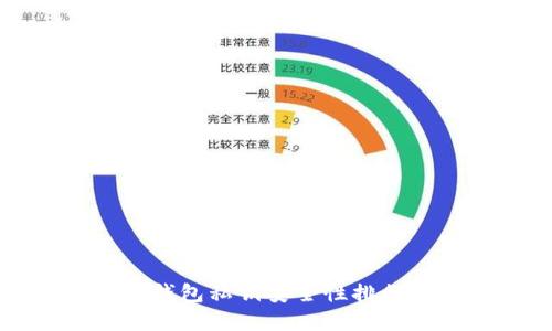 2025必看：国内数字货币钱包私钥安全性排行，立即选择最可靠的钱包！