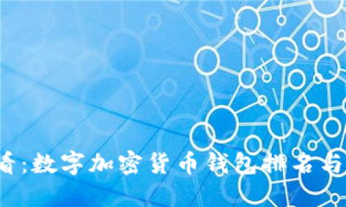 2025必看：数字加密货币钱包排名与选择指南