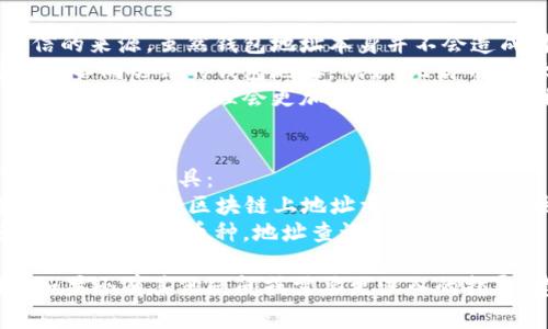 要查找TP（通常指代某种区块链或数字货币平台）钱包地址，你可以按照以下步骤进行：

### 步骤一：访问TP平台
首先，你需要访问你所使用的TP平台或钱包应用程序。无论是桌面版本还是移动应用，确保你已成功登录你的账户。

### 步骤二：找到钱包功能
在TP平台上，寻找与“钱包”或“资产”相关的选项。这通常是在主页或侧边栏的菜单中。

### 步骤三：查看钱包地址
进入钱包或资产页面后，你应该能够看到你的数字资产信息。在这一页面中，通常会列出你的钱包地址，通常以字母和数字的组合显示。

### 步骤四：复制地址
如果你需要使用钱包地址进行转账或接收资产，可以点击“复制”按钮，或者手动选择并复制钱包地址。

### 步骤五：确保地址正确
在转账前，务必要确认地址的正确性。可以将其粘贴到一个文本编辑器中，以确保没有遗漏任何字符。

### 注意事项
1. **安全性**：永远不要分享你的钱包地址与其他不可信的来源。虽然钱包地址本身并不会造成财产损失，但某些情况下可能会被用于钓鱼攻击。
2. **不同类型的地址**：注意，不同类型的加密货币可能有不同形式的钱包地址。例如，比特币、以太坊以及其他数字货币都有其各自的地址格式。
3. **多重签名钱包**：如果你使用的是多重签名钱包，地址的生成和管理会更加复杂，确保你理解相关的操作流程。

### 相关工具推荐
如果你不方便登陆TP平台，或需查询其他币种地址，可以考虑以下工具：
1. **区块链浏览器**：例如，Etherscan、Blockchair等允许你查询与区块链上地址相关的交易记录。
2. **钱包管理软件**：如Exodus、Trust Wallet，这些切换支持多种币种，地址查询同样便捷。

通过以上步骤，你应该能够查找到你所需的TP钱包地址。如果还有其他疑问或需要更深入的指导，建议访问相关的帮助文档或者联系TP平台的客服支持。