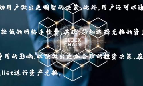 在TPWallet内进行兑换时，确实会有手续费的涉及。TPWallet作为一个去中心化钱包和多链资产管理平台，涉及的手续费主要包括以下几个方面：

兑换手续费
在TPWallet进行资产兑换时，通常会收取一定比例的手续费。这笔费用是平台为了支持交易所需的网络成本以及维持服务运营所必要的。手续费的具体数额通常会依据交易的资产类别和市场波动而有所不同，因此，用户在进行兑换前，最好仔细查看相关费用信息，以避免产生意外的费用支出。

网络手续费
除了平台本身的兑换手续费，用户在进行交易时还需要注意网络手续费。这部分费用是向区块链网络支付的，旨在激励矿工处理交易。不同的区块链网络（如以太坊、比特币等）根据网络拥堵情况，其手续费也会有所不同。因此，在高峰期进行交易时，网络手续费可能会显著增加。

手续费的透明度
TPWallet通常会在兑换页面上明确展示所有相关的手续费信息，让用户在操作前能够清晰理解自己的支出。这种透明度对于用户来说是非常重要的，可以帮助用户做出更明智的决策。此外，用户还可以通过查看相关社区反馈和平台公告，了解手续费的变动情况。

如何降低手续费
如果用户希望在TPWallet中进行兑换时降低手续费，有几个策略可以考虑。首先，用户可以选择在网络交易活动较低的时段进行交易，这样通常可以享受相对较低的网络手续费。其次，仔细选择兑换的资产类型，有些资产的手续费可能相对较低。此外，关注TPWallet的优惠活动也是一个不错的选择，平台偶尔会针对特定币种的兑换推出临时的手续费减免活动。

总结
总而言之，TPWallet在进行资产兑换时是会涉及到手续费的，这既包括平台的交易手续费，也包括网络手续费。用户在进行资产管理和交易时，应当注意这些费用的影响，以便做出更加合理的投资决策。在了解手续费结构的基础上，用户还可以通过一些策略来降低交易成本，使得在TPWallet的使用体验更加友好。

通过以上对TPWallet手续费的详细解析，可以看出在数字资产管理中，了解费用结构与交易节点是至关重要的。希望这些信息能够帮助用户更好地使用TPWallet进行资产兑换。