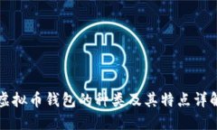 虚拟币钱包的种类及其特点详解