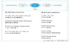 硬件钱包是用于存储加密货币的一种物理设备，