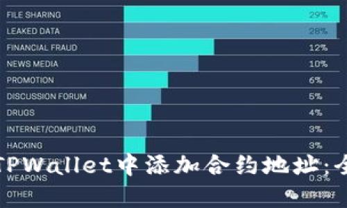 如何在TPWallet中添加合约地址：全面指南