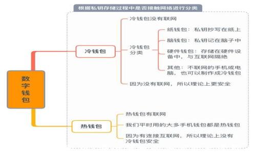 
IM钱包2.0国际版：安全便捷的加密资产管理工具