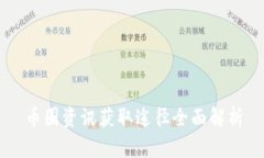 币圈资讯获取途径全面解析