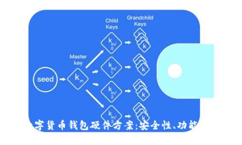全面解析数字货币钱包硬件方案：安全性、功能性与市场前景