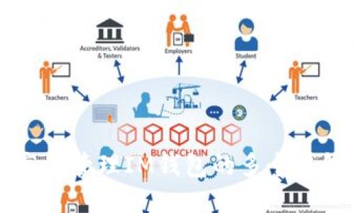 如何高效管理IM钱包的多个钱包账户