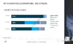   tpwallet转账失败解决指南：步骤与建议