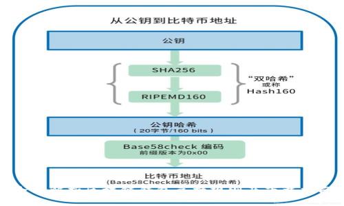 全面解析区块链钱包兑换规则及下载指南