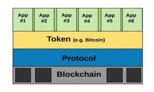 vrolet/vrolet  
TokenPocket, 钱包充值, 加密货币, 数字资产/guanjianci  

TokenPocket钱包概述  
TokenPocket是一款非常流行的多链数字资产钱包，用户可以方便快捷地管理各种加密货币和数字资产。它支持多种区块链网络，包括以太坊、波场、EOS等，用户不仅可以进行数字资产的存储，还能进行交易、参与去中心化金融（DeFi）项目及其他区块链应用。TokenPocket钱包的设计旨在为用户提供安全便捷的使用体验，适合各类用户，无论是初学者还是资深玩家。  

TokenPocket钱包的充值方式介绍  
充值TokenPocket钱包的方式有很多种，根据用户的不同需求，选择适合自己的充值方式非常重要。以下是一些常见的充值方式：  
1. **使用加密货币直接充值**：如果用户已经拥有其他钱包（如Binance、Coinbase等）的数字资产，可以直接将这些资产转入TokenPocket。用户只需复制TokenPocket提供的地址，并在其他钱包中进行转账，即可完成充值。  
2. **通过法币渠道购买加密货币**：如果用户尚未拥有加密货币，可以通过法币渠道购买。例如，很多交易所支持用法币（如人民币、美元等）直接购买比特币、以太坊等主流虚拟货币，然后将其转移到TokenPocket钱包。  
3. **通过DEX进行交易**：用户也可以通过去中心化交易所（Decentralized Exchange，DEX）交易，将其资产转换为所需的加密货币，并转移至TokenPocket钱包。通过DEX，用户可以避免中心化交易所的某些限制与风险。  
4. **从其他区块链转账**：TokenPocket支持多条链的资产转入。用户可以在其他支持的区块链中持有的资产，通过桥接（Bridge）或其他工具，将资产转入到TokenPocket的相应链中。  

充值过程中的注意事项  
尽管充值TokenPocket钱包的方式多样，用户在充值过程中仍需注意以下事项，以保证资产的安全与顺利转账：  
1. **确认地址无误**：在进行充值时，一定要确保你粘贴的地址是TokenPocket钱包的正确地址，错位或多余的字符都会导致资金丢失。  
2. **选择正确的链**：TokenPocket支持多种区块链，因此在充值前确认你要充值的资产所属于的区块链，并选择匹配的充值地址。  
3. **转账金额与手续费**：在转账的过程中，不同的区块链会有不同的手续费，建议在转账前确认所需的手续费，以避免因手续费不足而导致转账失败。  
4. **保持耐心**：在完成充值操作后，转账在区块链上确认会有一定时间，尤其是在网络堵塞或者交易量大的情况下，用户需耐心等待。  

关于TokenPocket钱包常见问题解答  
以下是使用TokenPocket钱包过程中用户可能会遇到的四个常见问题，我们将逐一详细解答：  

问题一：如何确保TokenPocket钱包的安全性？  
安全性是使用数字钱包最重要的方面之一，尤其是TokenPocket这种支持多类资产的钱包。用户在使用TokenPocket时可以采取多种措施进一步增强自身钱包的安全性。  
1. **设置强密码**：在创建TokenPocket钱包时，用户需要设置密码，这个密码要尽量复杂且不易被猜测，可以结合字母、数字和特殊字符。避免使用生日、电话号码等个人信息。  
2. **启用多重验证**：TokenPocket支持启用多个安全验证方式，例如保险箱验证、指纹识别等。通过启用这些功能，可以进一步提高账户的安全性。  
3. **备份助记词**：当用户创建钱包时会生成12或24个助记词，用户应将这些词妥善保存，避免遗失或泄露。这些助记词可以在重新安装钱包时用来恢复账户。  
4. **定期更新应用程序**：TokenPocket会定期推出更新，以修复漏洞和提高安全性能。用户需定期检查是否有可用更新，并及时进行更新。  
5. **警惕钓鱼攻击**：用户在进行操作时要仔细核实网站和链接的真实性，尽量避免在不明网站输入自己的助记词或密码，保障自身账户的安全。  

问题二：如何解决TokenPocket钱包充值失败的问题？  
有时候用户在充值过程中会遇到充值失败的情况，可能由多种原因引起，以下是常见的问题及解决方案：  
1. **地址错误**：如前所述，最常见的原因之一是充值地址错误。用户需要仔细核对所复制的地址与目标钱包地址是否完全一致。  
2. **转账金额不足**：某些区块链交易时，必需支付一定资金作为交易手续费，用户在转账时需确保钱包中有足够的余额来支付这一费用。  
3. **区块链网络拥堵**：某些时候由于网络拥堵，交易的确认时间会延长并可能出现失败。这种情况下，用户可以通过查看区块链浏览器，确认交易状态并等待完成。  
4. **选择错误的链**：如果用户在转账时选择了错误的区块链，例如将以太坊转入波场地址，会导致资金丢失。需要确认资产和充电地址所处的链一致。  
对于充值失败的问题，用户可进入TokenPocket的客户支持中心，寻求进一步的帮助。  

问题三：TokenPocket钱包的提现过程是怎样的？  
提现流程实际上与充值相反，是将TokenPocket钱包中的资金转出至外部钱包或交易所。以下是提现的详细步骤：  
1. **打开TokenPocket钱包**：无论是使用移动应用还是客户端，用户首先需要登录到TokenPocket钱包。  
2. **选择提币选项**：在钱包界面中，找到“提币”或“取款”的选项，然后选择您想要提取的资产。  
3. **输入提币地址**：在提现过程中，用户需要输入外部钱包的地址，确保所输入的地址是安全可靠的。  
4. **设置提币金额**：用户根据需要设置提币金额，注意核对余额，确保金额不会导致低于最低提现要求。  
5. **确认提现**：一切设置完毕后，用户需仔细核对所有信息，确认无误后提交出金请求。之后，用户可在交易记录中跟踪提币状态。   
在提现过程中，用户应关注提现手续费及时间，这会因不同区块链网络而异。若提款遇到问题，建议透过官方客服寻求帮助。  

问题四：如何使用TokenPocket进行去中心化金融（DeFi）操作？  
TokenPocket不仅仅是一款简单的数字钱包，用户还可以通过它参与多种DeFi应用，实现资产增值。  
1. **连接DeFi平台**：用户需在TokenPocket钱包中找到“DApp”选项，接着选择想要使用的DeFi平台，例如Uniswap、Aave等，点击进入。  
2. **资金配置**：选择合适的流动性池或借贷产品，将资金配置于特定项目中进行操作。每个DeFi协议有不同的条款与收益率，用户需做足功课，选择自身适合的方案。  
3. **参与流动性挖矿或借贷**：通过提供流动性或将币借出，将其放入DeFi项目中，从而获取收益。大部分平台会以治理代币或者交易手续费作为奖励。  
4. **监控投资风险**：在DeFi市场中，风险与收益并存。用户需持续关注和跟踪投资项目的进展及市场行情，避免不必要的损失。  
TokenPocket使得用户能够便捷地访问各种DeFi项目，增加了数字货币的使用场景和价值。用户在操作过程中应了解相关项目的风险，理性投资。  

以上是对TokenPocket钱包充值、操作及相关问题的详细分析，希望能给用户在使用TokenPocket钱包的过程中提供有价值的指导与参考。