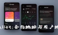理解TPWallet：合约地址与用户地址的区别