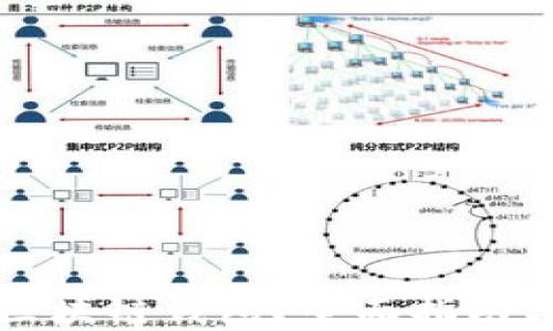 
如何生成区块链钱包？全面指南与最佳实践