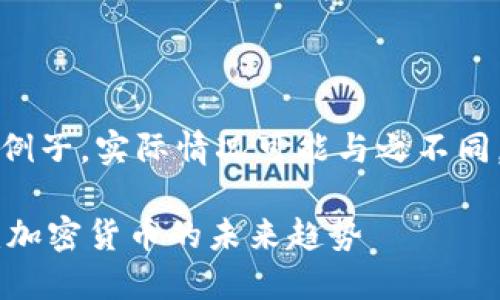 注意：反映的内容为虚构的例子，实际情况可能与之不同，请根据最新信息进行验证。

狗狗币成功登陆Coinbase：加密货币的未来趋势