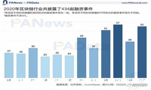  最新C币钱包评测：功能、特点与使用指南