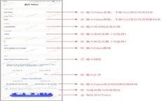 全面解析TPWallet和EOS交易的最佳实践