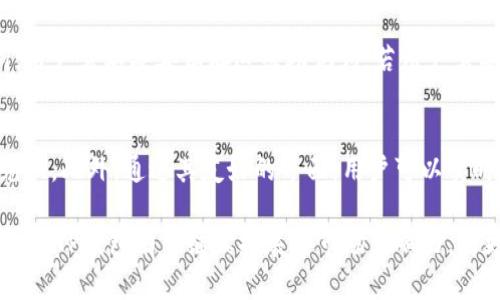    TP钱包评测：一款值得信赖的数字钱包? /
 guanjianci  TP钱包, 数字钱包, 钱包评测, 加密货币 /guanjianci

在如今快速发展的数字货币市场中，选择一个安全、易用的数字钱包显得尤为重要。TP钱包作为一款新兴的数字钱包，受到了广泛关注。在本文中，我们将逐步分析TP钱包的功能、特点、安全性、用户体验，并在文末针对可能相关的问题进行深入解答。

1. TP钱包的基本介绍
TP钱包是一款支持多种加密货币的数字钱包，旨在为用户提供一个安全、便捷的存储和管理数字资产的平台。其核心目标在于简化用户的加密货币管理过程，使用户能够更轻松地进行交易、存储和资产管理。

2. TP钱包的特点和功能
TP钱包具有许多显著特点和实用功能，使其在市场中脱颖而出。首先，无论用户是初学者还是有经验的投资者，TP钱包均提供友好的界面和流畅的体验。同时，TP钱包支持多种主流加密货币，并提供实时的行情走势，用户可以轻松管理资产。
除此之外，TP钱包还具备强大的安全性。它采用了先进的加密技术，并设置多重安全机制，包括指纹识别、面部识别等功能，确保用户资产的安全性。TP钱包还允许用户设置备份和恢复操作，使用户能够在不同设备间灵活使用。

3. TP钱包的安全性分析
安全性是用户选择数字钱包时最为关注的因素之一。TP钱包致力于保护用户的资产安全，其采取的安全措施包括私钥的本地存储、冷存储等。与许多在线钱包不同，TP钱包并不将用户的私钥存储在服务器上，而是保存在用户的设备上，从而降低数据泄露的风险。
此外，TP钱包还支持多签名功能，用户可以设置多个私钥以增加账户的安全性。即使一个私钥被攻击者获取，钱包也并不会立即处于风险之中，增强了资产的安全保护。

4. TP钱包的用户体验
TP钱包的用户体验设计简洁直观，用户无需具备专业的技术背景也能快速上手。钱包内置的导航菜单清晰明了，用户可以轻松找到所需功能。同时，TP钱包还提供了丰富的学习资源和社区支持，帮助用户更好地理解数字货币和投资策略。
在交易方面，TP钱包支持多种形式的交易，包括点对点交易和兑换服务。用户可以根据自己的需求选择最合适的交易方式，实时查看市场行情，提高交易的灵活性。

5. 常见问答
问题一：TP钱包的费用结构是怎样的？
TP钱包的费用结构通常是透明的。具体费用会根据用户的交易类型和金额而有所不同。一般而言，用户在进行常规交易时会产生网络手续费，而转换和提币操作也会涉及一定费用。在使用TP钱包前，用户应仔细阅读相关费用说明，以免在交易时产生不必要的费用支出。

问题二：TP钱包支持哪些加密货币？
TP钱包支持多种主流的加密货币，包括但不限于比特币、以太坊、莱特币等。除主流货币外，TP钱包还不断扩展支持的代币列表，用户可以通过钱包轻松管理各种数字资产。在选择数字钱包时，建议用户确认所需支持的特定代币是否在TP钱包的列表中，以避免使用不便。

问题三：TP钱包的备份与恢复如何操作？
备份和恢复是确保数字资产安全的重要环节。TP钱包提供了简单明了的备份和恢复操作，用户在创建钱包时系统会提示生成助记词，用户需要妥善保存这组助记词。若用户需要恢复钱包，只需在新设备上输入助记词，即可完成恢复操作。建议用户定期进行备份，并确保备份的助记词安全存放，以防数据丢失。

问题四：TP钱包能否用于交易？
是的，TP钱包不仅是一个存储和管理数字资产的工具，还提供了丰富的交易功能。用户可以方便地在钱包内进行数字资产的买卖和兑换。此外，通过其友好的界面，用户可以实时查看市场行情，选择合适时机进行交易，同时还支持多种类型的交易方式，满足不同用户的需求。

总结而言，TP钱包作为现代数字钱包的代表，不仅提供安全性和便捷性，还具备良好的用户体验。未来，随着数字资产的不断发展和普及，TP钱包有望继续拓展其市场影响力，为更多用户提供服务。