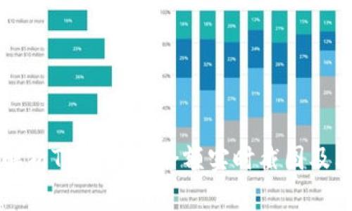 全面解析TPWallet余额实时截图及其应用
