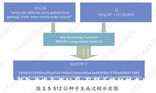 数字货币钱包开发合作公司：引领区块链技术的新未来