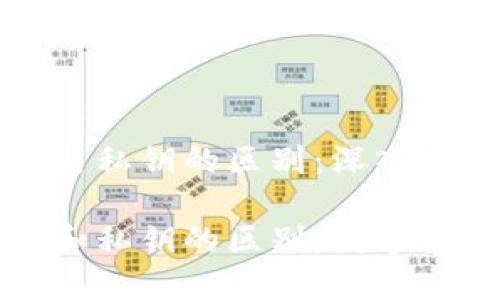比特币钱包地址与私钥的区别：深入理解数字货币安全

比特币钱包地址和私钥的区别：数字货币安全指南