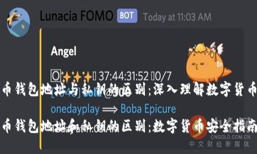 比特币钱包地址与私钥的区别：深入理解数字货币安全

比特币钱包地址和私钥的区别：数字货币安全指南