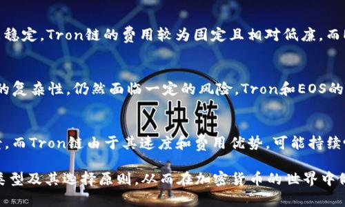   USDT链类型如何选择：全面指南 / 

 guanjianci USDT, 链类型, 加密货币, 区块链技术 /guanjianci 

在加密货币的世界中，USDT（Tether）作为一种稳定币，因其与美元的1:1锚定关系而受到广泛关注。USDT可以在多条区块链上运行，选择适合的链类型对于交易的效率、安全性以及成本都至关重要。本文将深入探讨USDT链类型的选择，帮助用户做出明智的决策。

一、USDT的定义与作用
USDT（Tether）是一种稳定币，它的价值与法定货币（主要是美元）挂钩，旨在减小加密货币市场的波动性。通过持有USDT，用户可以在加密货币市场中以稳定的方式进行交易、投资或转移资金。USDT作为一种“数字美元”，广泛应用于交易所、钱包以及其他加密货币服务。

二、USDT支持的链类型
USDT目前在多条区块链上发放。每种链都有它独特的特点和应用场景。主要的链类型包括：BTC、Ethereum、Tron和EOS等。用户在选择链类型时，需考虑交易手续费、交易速度、网络安全性以及生态环境等多个因素。

三、选择链类型的标准
在选择USDT链类型时，无论是普通用户还是专业投资者，都应该考虑以下几个标准：
ul
li**交易速度**：交易的确认时间至关重要，不同链上的交易处理速度可能有显著差异。/li
li**交易费用**：手续费在不同链上也有所不同，用户需评估自己的交易需求。/li
li**安全性**：链的安全性直接影响用户的资产安全，需选择成熟且广泛使用的链。/li
li**生态环境**：某些链上应用丰富，可以更好地进行兑换、借贷等操作。/li
/ul

四、USDT链类型的优缺点分析
接下来，我们逐个分析不同链类型的优缺点。

h41. Bitcoin链上的USDT/h4
USDT在Bitcoin链上运行，通常被称为“Omni Layer”。
**优点**：
ul
li安全性高：比特币网络被认为是最安全的区块链之一。/li
li流动性：由于比特币的普及，Omni Layer的USDT具有较高的流动性。/li
/ul
**缺点**：
ul
li交易费用较高：相比其他链，比特币的交易费用可能更高。/li
li速度慢：比特币的交易确认时间相对较长。/li
/ul

h42. Ethereum链上的USDT/h4
在Ethereum链上，USDT以ERC-20代币的形式存在。
**优点**：
ul
li生态系统丰富：Ethereum上有众多DApp和协议，可以进行USDT的流通和应用。/li
li交易速度较快：相对比特币，Ethereum的确认时间较短。/li
/ul
**缺点**：
ul
li手续费波动大：以太坊的交易费用受网络拥堵影响，费用波动较大。/li
li可扩展性问题：用户在高峰期可能面临交易拥堵。/li
/ul

h43. Tron链上的USDT/h4
USDT在Tron链上的使用越来越普遍，通常称为TRC-20代币。
**优点**：
ul
li交易速度快：Tron网络的交易确认速度较快，通常在几秒钟内。/li
li手续费低：与以太坊和比特币相比，Tron的交易手续费较低。/li
/ul
**缺点**：
ul
li生态系统相对较小：虽然在增长，但相比以太坊，Tron的DApp数量有限。/li
li中心化问题：Tron的网络存在一定的中心化风险。/li
/ul

h44. EOS链上的USDT/h4
USDT在EOS链上的应用相对较少，但同样存在。
**优点**：
ul
li高吞吐量：EOS网络能处理大量的交易请求，速度快。/li
li零交易费用：用户在EOS链上进行交易可以基本不需要手续费。/li
/ul
**缺点**：
ul
li生态仍在完善：EOS的DApp和用户基础尚不如以太坊成熟。/li
li技术复杂性：EOS的操作和使用相对复杂，对新手不太友好。/li
/ul

五、如何选择最适合的USDT链
在选择最适合的USDT链时，用户需要考虑个人的交易习惯和需求。如果你注重网络的安全性和流动性，比特币链可能是一个好的选择；如果注重速度和生态，Ethereum或Tron链则更为适合；而对手续费敏感的用户可以考虑Tron或EOS链。

六、常见问题

问题一：何时使用哪种链类型最为合适？
选择链类型时，用户需结合自己的使用场景。例如，频繁交易的用户可能更倾向于使用交易费用较低且速度较快的链，例如Tron，而不需要高流动性的用户可能会选择Omni Layer。投资者在进行大额交易时，可能会考虑安全性更高的比特币链，尽管费用较高。细致分析个人需求及交易习惯是关键。

问题二：USDT的费用结构是怎样的？
USDT的费用结构因链而异。比特币链的交易费用通常基于网络拥堵情况波动，而Ethereum的费用是以“Gas”计量，费用随网络使用情况不同而未稳定。Tron链的费用较为固定且相对低廉，而EOS链的交易几乎是免费的，用户通过持有EOS代币获得资源权限。了解费用结构有助于用户合理规划交易策略，尤其在使用大笔资金时更为重要。

问题三：USDT不同链的安全性如何？
不同链的安全性比较复杂，比特币链被认为是最安全的，经过多年无重大安全事件的考验。Ethereum链也经过多次安全审计，但由于其智能合约的复杂性，仍然面临一定的风险。Tron和EOS的安全性相对较次，但在现代加密货币环境下也在逐步改进。用户在选择时，除了关注链的普遍安全性，更应关注其历史安全案例。

问题四：USDT链的未来发展趋势是什么？
USDT链的未来发展受多种因素影响，包括技术进步、市场需求以及监管政策。随着DeFi的发展，Ethereum链上的USDT将可能不断扩大其应用场景。而Tron链由于其速度和费用优势，可能持续吸引更多用户。未来，可能会有更多链支持USDT，包括Layer-2解决方案和跨链技术的兴起，这将为USDT的应用带来新的可能性。

总结：选择USDT链类型不是一个简单的决策，而是要综合考虑个人需求、市场环境及未来趋势。希望本文的介绍能帮助到您更清晰地理解USDT链类型及其选择原则，从而在加密货币的世界中做出自信的决策。