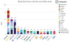   2025必看：加密币钱包论坛全指南，立即掌握最