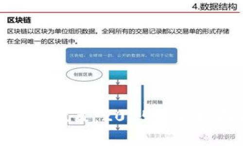 加密货币反洗钱政策：2025必看指南与实施策略