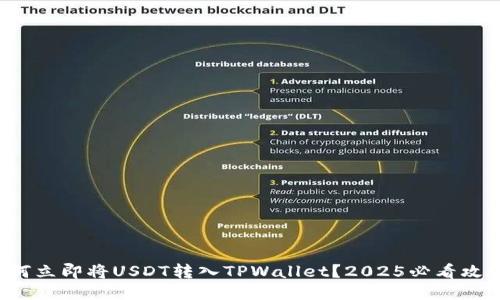 如何立即将USDT转入TPWallet？2025必看攻略！