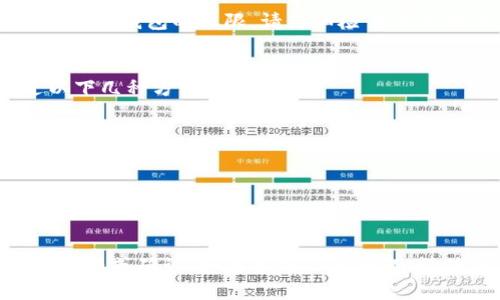 要在 TPWallet 中授权并刷新页面，可以按照以下步骤进行操作：

1. **打开 TPWallet**：
   首先，请确保您已经在浏览器中安装并打开了 TPWallet 插件。

2. **访问您需要授权的网站**：
   打开您希望与 TPWallet 进行交互的去中心化应用 (DApp) 网站。

3. **点击连接钱包**：
   在 DApp 网站上，寻找“连接钱包”或“授权”等相关按钮，并点击。通常，这个按钮会在页面的右上角或显著位置。

4. **选择 TPWallet**：
   在弹出的钱包选择窗口中，选择 TPWallet。此时，您可能会被要求确认连接。

5. **授权请求**：
   此时，TPWallet 会弹出一个授权请求窗口。在此窗口中，您需要确认授予网站访问您钱包的权限。请仔细检查请求的信息，然后点击“确认”或“授权”。

6. **页面刷新**：
   授权完成后，您需要刷新页面以确保 DApp 识别到您的钱包连接。您可以通过以下几种方式刷新页面：
   - 使用浏览器的刷新按钮（通常是页面顶部的圆形箭头图标）。
   - 在键盘上按 `F5` 键进行刷新。
   - 右键点击页面空白处，选择“刷新”选项。

7. **确认连接**：
   刷新页面后，您应该能够看到 DApp 显示您的钱包地址或余额，确认连接成功。

每个 DApp 的具体流程可能有所不同，因此在某些情况下，可能还需要进行额外的操作或确认。如果遇到任何问题，请确保 TPWallet 插件是最新版本，或者查看该 DApp 的帮助文档以获取更多支持。