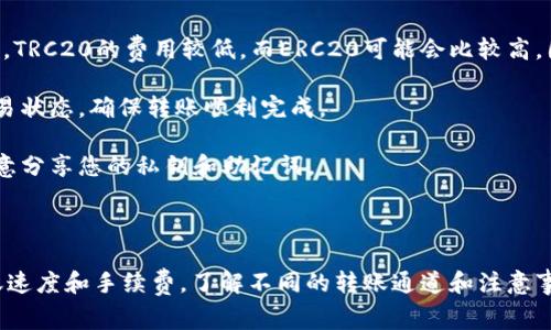 将USDT转账到TP Wallet时，您需要选择一种适合您的需求的通道。TP Wallet通常支持多种区块链网络和转账通道。为了确保您的交易顺利进行，以下是一些常见的转账通道和步骤：

### 常见的转账通道

1. **ERC20通道**：如果您选择通过以太坊网络转账，确保您的TP Wallet支持ERC20代币。使用此通道时，您需要支付以太坊的网络手续费。

2. **TRC20通道**：这是通过波场网络（Tron）进行转账的通道。TRC20转账手续费通常较低，因此很多用户更倾向于选择此通道。

3. **BEP20通道**：如果您的TP Wallet支持币安智能链（Binance Smart Chain），您可以选择BEP20通道。这也是一种相对经济实惠的转账方式。

### 转账步骤

步骤一：选择合适的通道
在进行转账前，确认您的TP Wallet支持哪种通道。根据网络的手续费、转账速度以及代币的兼容性做出选择。

步骤二：准备转账地址
确保您在TP Wallet上的接收地址准确无误。这非常重要，因为任何错误的地址可能导致资产永久丢失。

步骤三：发起转账
打开您当前持有USDT的钱包应用，输入您在TP Wallet中的接收地址，选择相应的通道（ERC20、TRC20、或BEP20），输入转账金额，并确认网络费用。

步骤四：确认交易
再次检查所有信息，确保无误后确认交易。一般情况下，您会收到一封确认邮件或应用通知，以确认您的转账请求。

步骤五：等待确认
根据选择的网络，等待几分钟到几十分钟不等的时间，您的USDT将被转入TP Wallet。

### 注意事项

- **网络费用**：根据您选择的通道，网络费用会有所不同。一般来说，TRC20的费用较低，而ERC20可能会比较高。因此，选择更经济的通道有助于节省转账成本。

- **确认转账状态**：在转账过程中，可以通过区块链浏览器查询交易状态，确保转账顺利完成。

- **安全性**：务必保持您的钱包安全，包括启用双重认证以及不随意分享您的私钥和助记词。

### 小结

将USDT转账到TP Wallet的具体通道选择依赖于您的需求，例如转账速度和手续费。了解不同的转账通道和注意事项，将帮助您顺利完成交易进程。