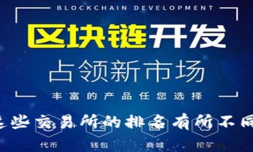以下是全球十大虚拟币交易所的中文名称（截至2023年）：

1. **币安**（Binance）
2. **火币**（Huobi）
3. **OKEx**
4. **Coinbase**（瑞波币）
5. **Bitfinex**（比特菲尼斯）
6. **Kraken**
7. **Bittrex**
8. **KuCoin**
9. **Gate.io**
10. **Gemini**

请注意，不同市场和用户的需求可能导致这些交易所的排名有所不同，因此建议根据具体需求进行选择和评估。