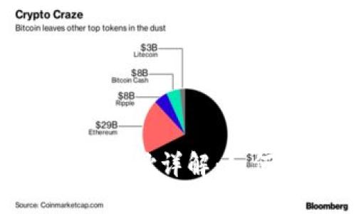 TokenPocket收币地址详解：如何正确获取和使用