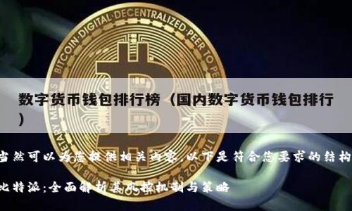 当然可以为您提供相关内容。以下是符合您要求的结构。

比特派：全面解析其风控机制与策略