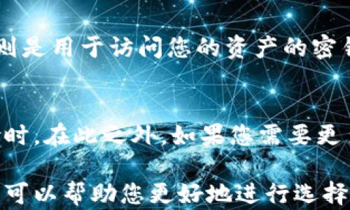 
区块链钱包购买指南：哪里能买到便宜的区块链钱包？

区块链钱包, 购买区块链钱包, 便宜的钱包, 钱包推荐/guanjianci

随着区块链技术的普及，越来越多的人开始关注加密货币的投资，而区块链钱包作为存储和管理加密货币的工具，成为了必不可少的选择。然而，面对市场上琳琅满目的区块链钱包，如何选择一个既实惠又安全的钱包，成为了许多投资者关心的问题。

什么是区块链钱包？
区块链钱包是用于存储和管理加密货币的一种工具。与传统的钱包不同，区块链钱包并不是真正的物理钱包，而是一个数字接口，以便用户能够与许多不同的区块链进行互动。区块链钱包通常有两种类型：热钱包和冷钱包。

热钱包是指与互联网连接的钱包，方便快速交易，但相对而言安全性较低。冷钱包则是离线存储，安全性高但使用上不如热钱包方便。根据您的需求，选择合适的钱包类型至关重要。

区块链钱包的购买渠道
你可以通过多种方式购买区块链钱包。以下是几个主要途径：

ul
    li官网购买：一些知名钱包品牌，比如Ledger或Trezor，提供直接在官网上购买的选项。/li
    li第三方电商平台：如亚马逊、eBay等，通常会有不同价格的选择可供比较。/li
    li实体店：某些大型电子产品零售店也在出售硬件钱包。/li
/ul

在选择购买渠道时，请确保选择正规的商家，以避免购买到假货。

如何选择便宜又安全的区块链钱包？
在购买区块链钱包时，不仅要考虑价格，更要关注安全性和功能。以下是一些选择建议：

ul
    li比较价格：多方比较价格，尤其是在官方网站和电商平台之间，通常会发现价格差异。/li
    li查看评价：查看其他用户的评价和反馈，可以帮助你更好地了解该钱包的真实表现。/li
    li关注功能：不同的钱包可能支持不同种类的加密货币，选择时需了解你的需求。/li
    li品牌信誉：选择知名品牌的钱包，通常能提供更好的安全保障。/li
/ul

区块链钱包的安装与使用技巧
购买到心仪的钱包后，安装和使用也至关重要。以下是一些实用的安装和使用技巧：

ul
    li按照说明书操作：各个钱包的安装步骤可能有所不同，请务必阅读附带的说明书。/li
    li备份助记词：在创建新钱包时，通常会生成助记词，请务必妥善保存，避免遗失导致资金无法恢复。/li
    li定期更新：保持钱包及其应用程序的更新，以确保安全性。/li
/ul

在使用过程中，要始终保持警惕，避免在不安全的网络环境下交易，确保账户安全。

相关问题解析

1. 区块链钱包安全吗？
区块链钱包的安全性取决于多个因素。首先是钱包的类型，冷钱包通常比热钱包更安全，因为它们不易受到网络攻击。其次，用户的使用习惯也会影响钱包的安全性，例如，用户应该定期更新密码，不在公共网络上进行交易等。

2. 如何保护我的区块链钱包？
保护区块链钱包的方法包括使用强密码、启用两步验证及定期备份钱包数据。此外，用户应尽量使用冷钱包储存大部分资产，保留小额资金在热钱包中方便交易。用户还应定期监控账户活动，及时发现异常行为。

3. 如果我丢失了钱包怎么办？
如果您丢失了区块链钱包，可以通过助记词或私钥进行恢复。助记词是您在创建钱包时生成的一串单词，私钥则是用于访问您的资产的密钥。确保将这些信息妥善保管，避免遗失。对于硬件钱包，通常会有恢复过程，用于重新获取资产。

4. 什么情况下需要转换钱包？
在以下情况下，您可能需要考虑转换钱包。首先，当您发现当前钱包的安全性不足，或者存在被黑客攻击的风险时。在此之外，如果您需要更多的功能，或希望支持更多种类的加密货币，也可以考虑转换。

总之，选择一个便宜又好用的区块链钱包并非易事，但了解钱包的基本功能与安全性，再结合合理的购买渠道，可以帮助您更好地进行选择。希望本篇文章能为您提供有效的指导。