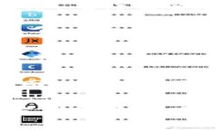 为了查找TPWallet上的区块上账截图，您可以按照以